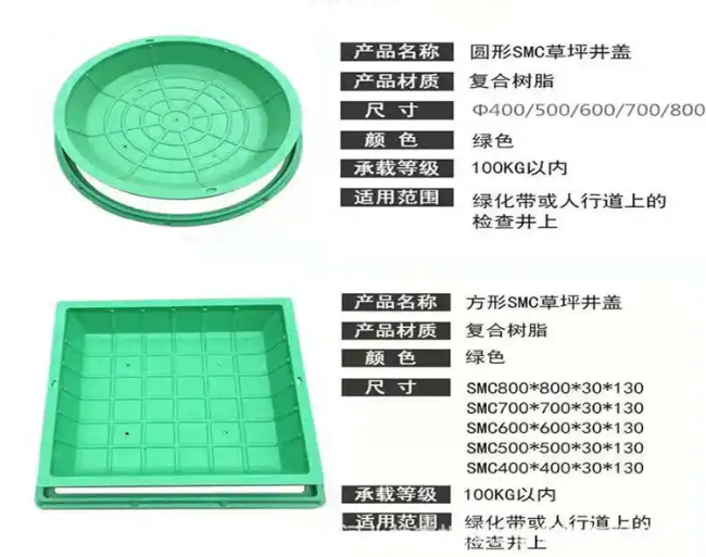 察隅树脂复合种植井盖展示